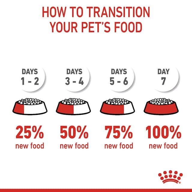 Royal Canin Fcn Feline Care Nutrition Digestive 2Kg Cat Dry Food