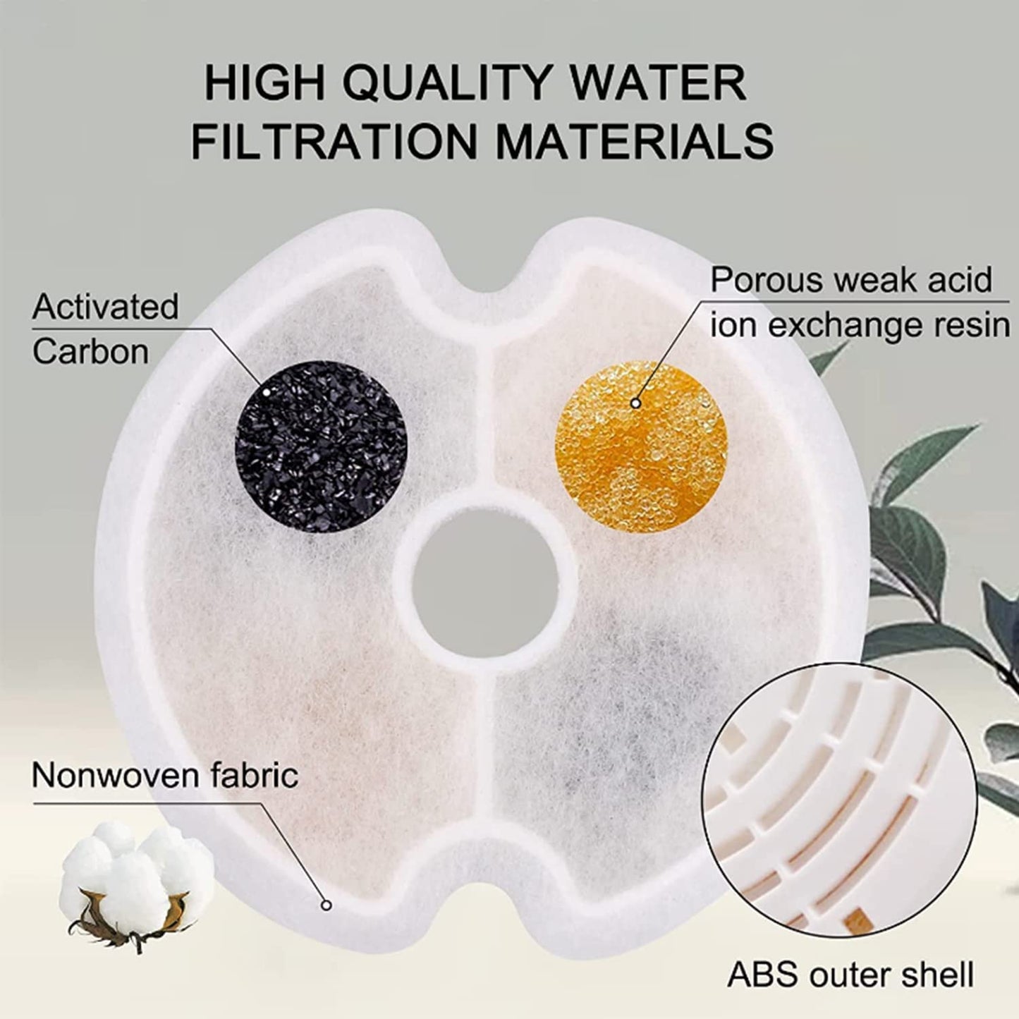 Beauenty 4 Pack Cat Water Fountain Filter Replacement,Cotton Activated Carbon 4 Stage Pet Water Fountain Filter Replacment for Cats and Dogs, Cleaning and Filtering for Pet Fountain (Fountain Filter)