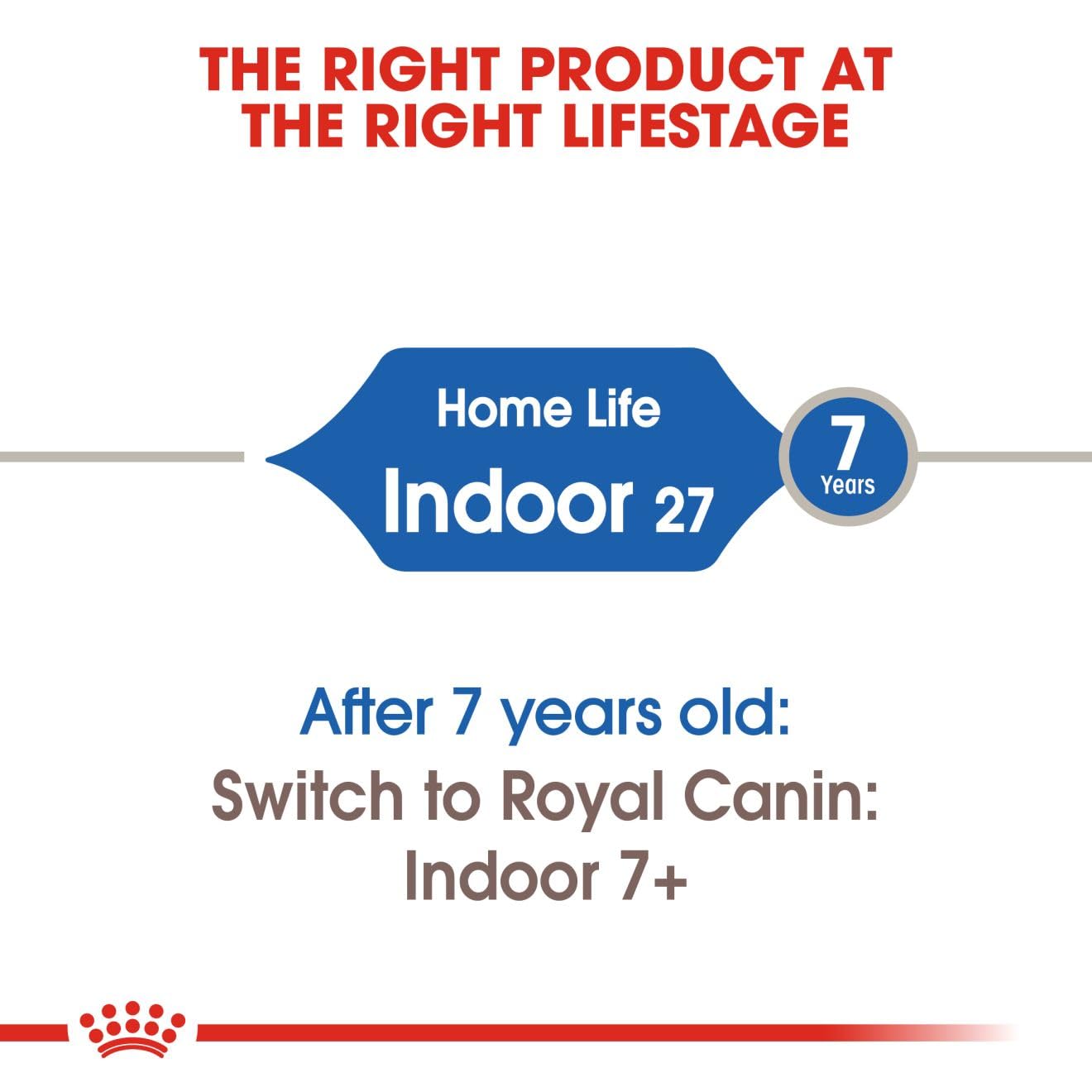Royal Canin Fhn Feline Health Nutrition Indoor 2Kg Cat Dry Food
