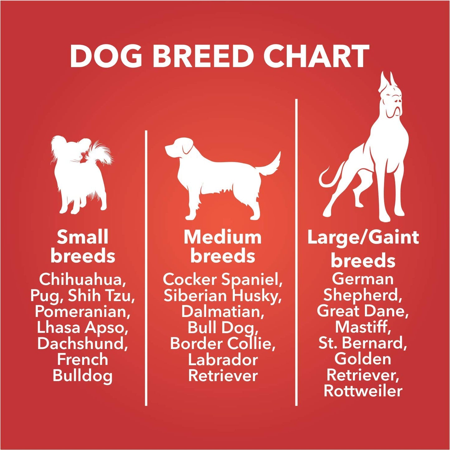 Drools Dog Treat Biscuits, Real Chicken, 800Gm Biscuit | Oven Baked, Crunchy, No Artificial Ingredient, Prevents Tartar Build-Up | Best For Training & Rewarding | For Puppy & Adult Dog