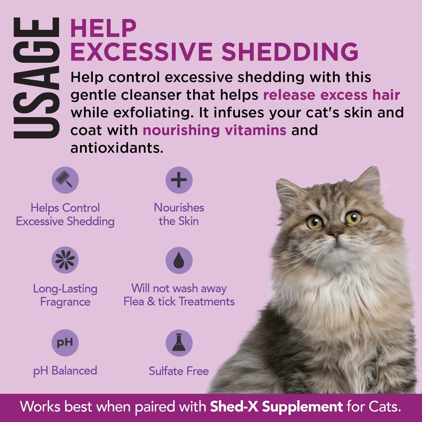 SYNERGY LAB SHED-X SHAMPOO 237ML CAT