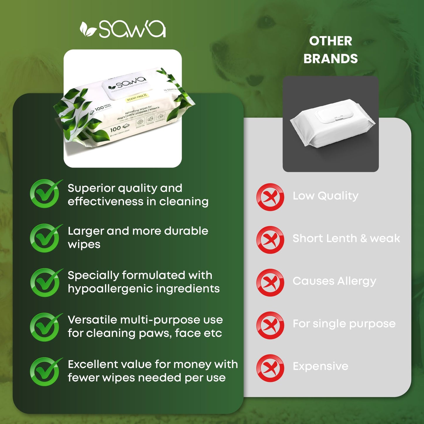 SAWA Dog Wipes, 100 Pcs Thick Plant Based Cat Grooming Wipes For Easy Use on Paws, Body and Bum, Unscented pet wipes