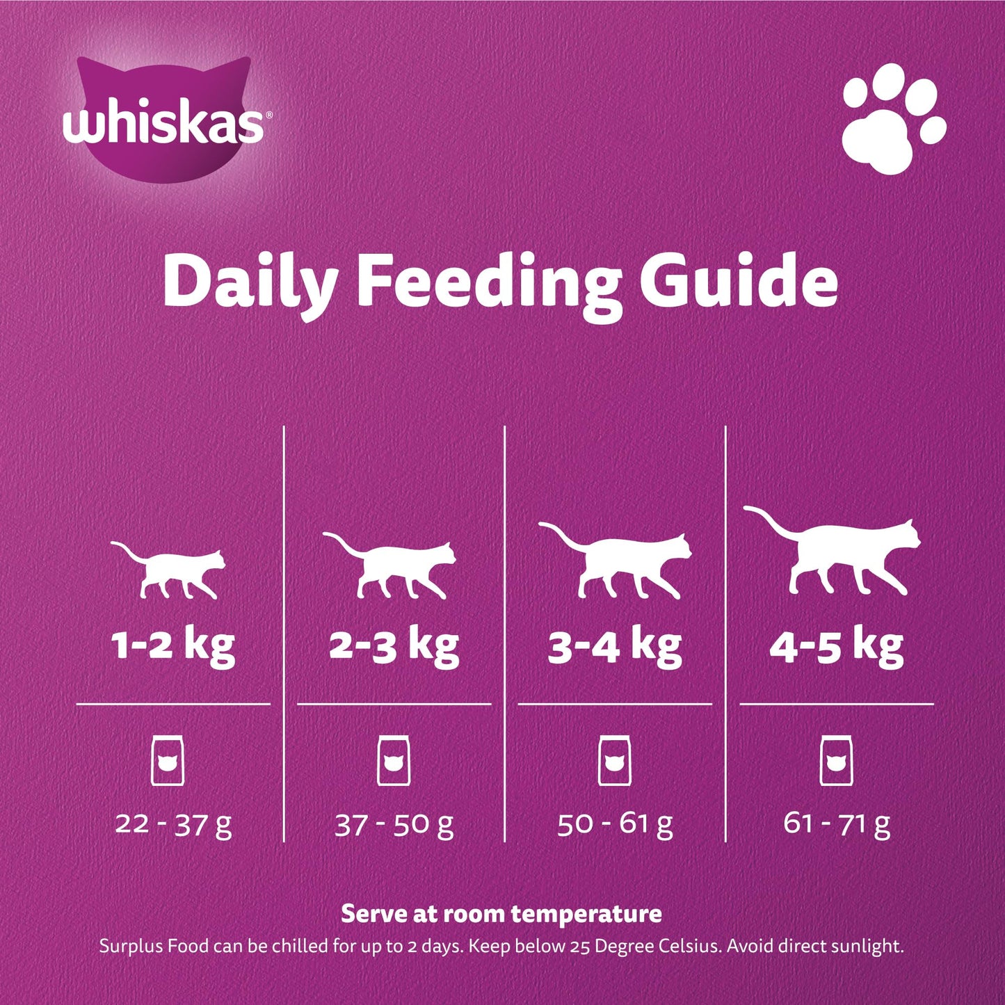 Whiskas Ocean Fish Dry Cat Food, Bag of 1.2Kg, for Adult Cats 1+ Years, Complete Nutrition and Great Taste Cat Dry Food