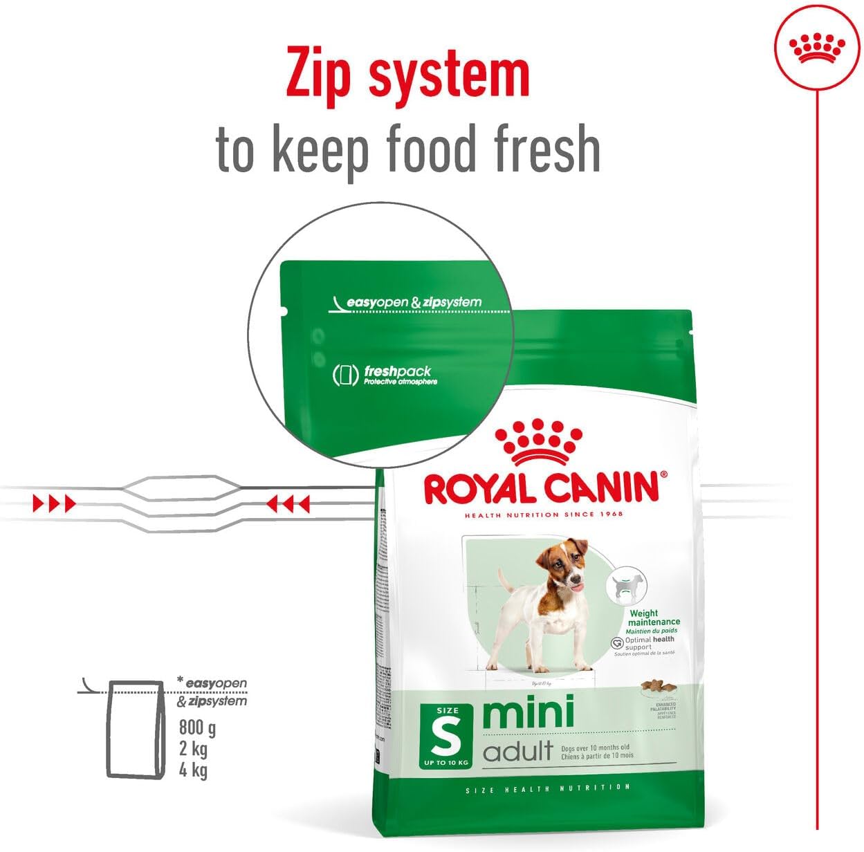 Royal Canin Size Health Nutrition Mini Adult Dry Dog Food - 2Kg